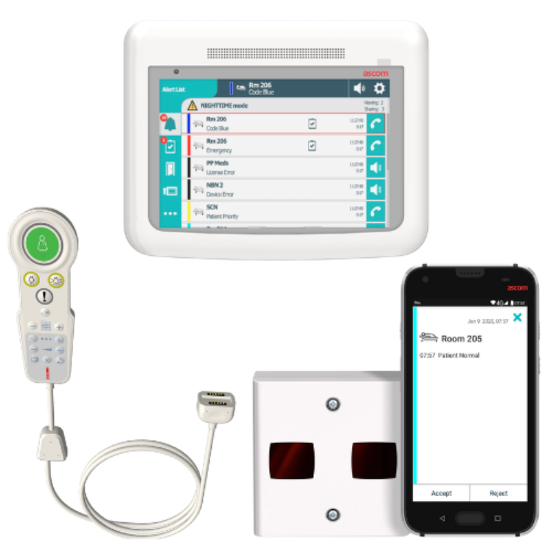 Ascom Telligence